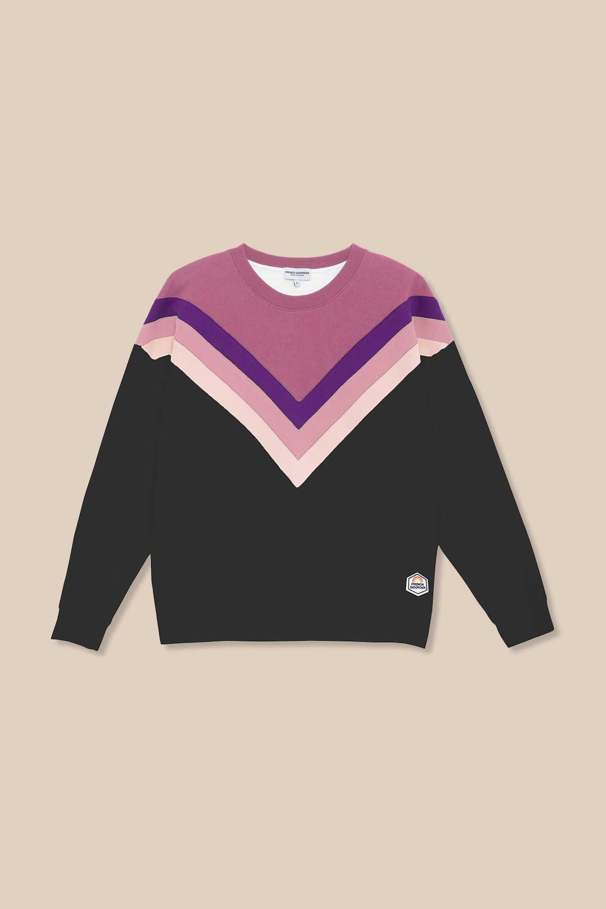 Sweat ALICE Sweat ALICE